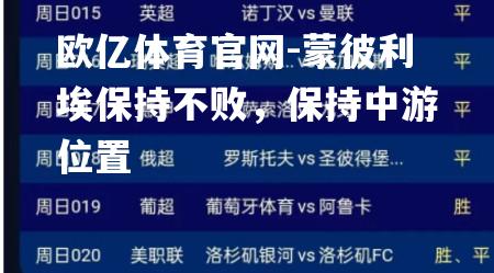 蒙彼利埃保持不败，保持中游位置